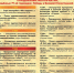 Нажмите для просмотра в полном размере... - Город Белокуриха